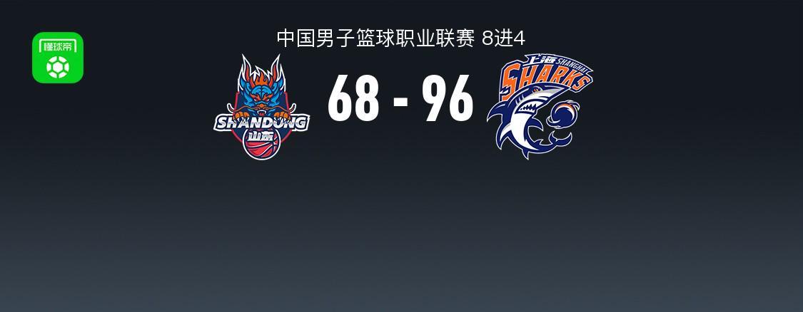 在线游戏-上海96-68大胜山东2-0晋级4强，洛夫顿20+9，陈林坚21分